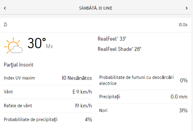 Prognoza meteo